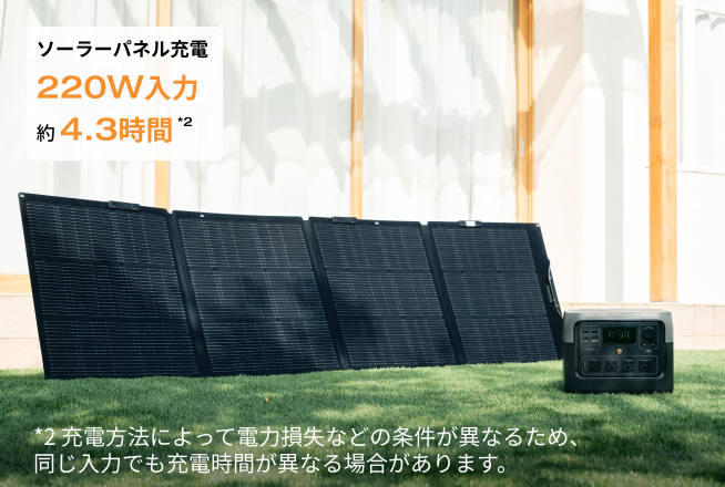 最速クラスの急速充電 &5つの充電方法