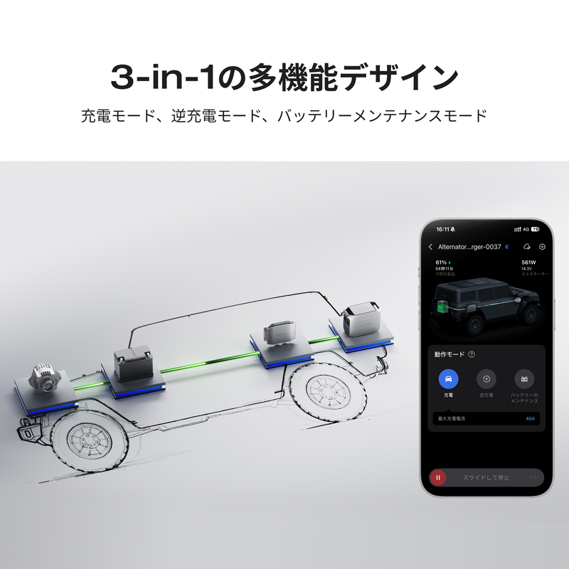 ギャラリービューアに画像をロードする, EcoFlow Alternator Charger 600