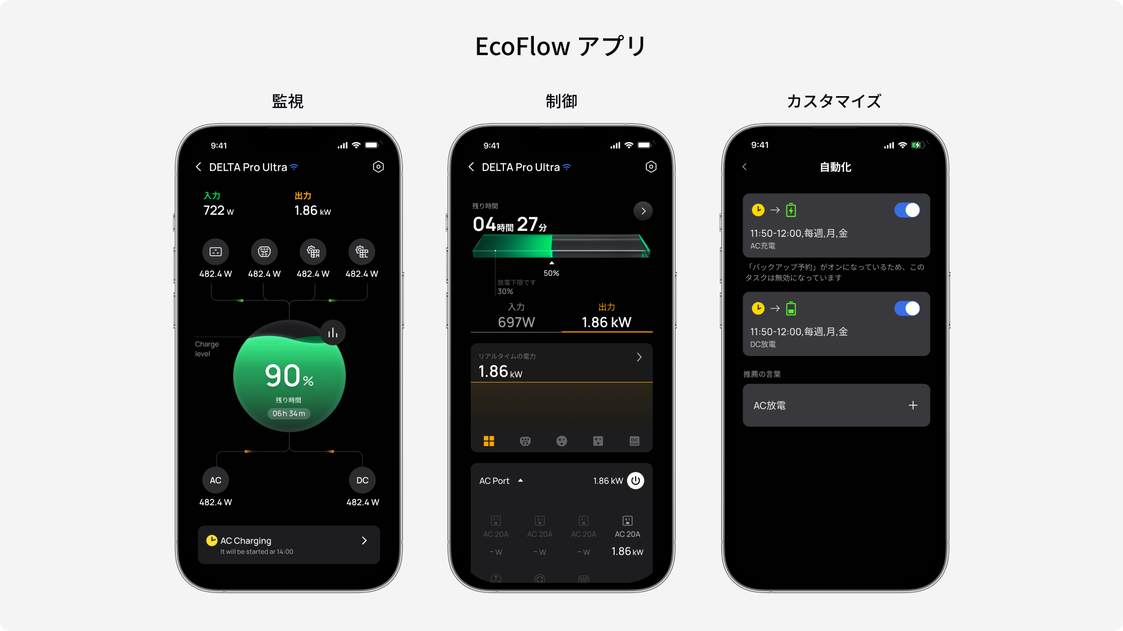 指先一つで高度なエネルギー管理が可能