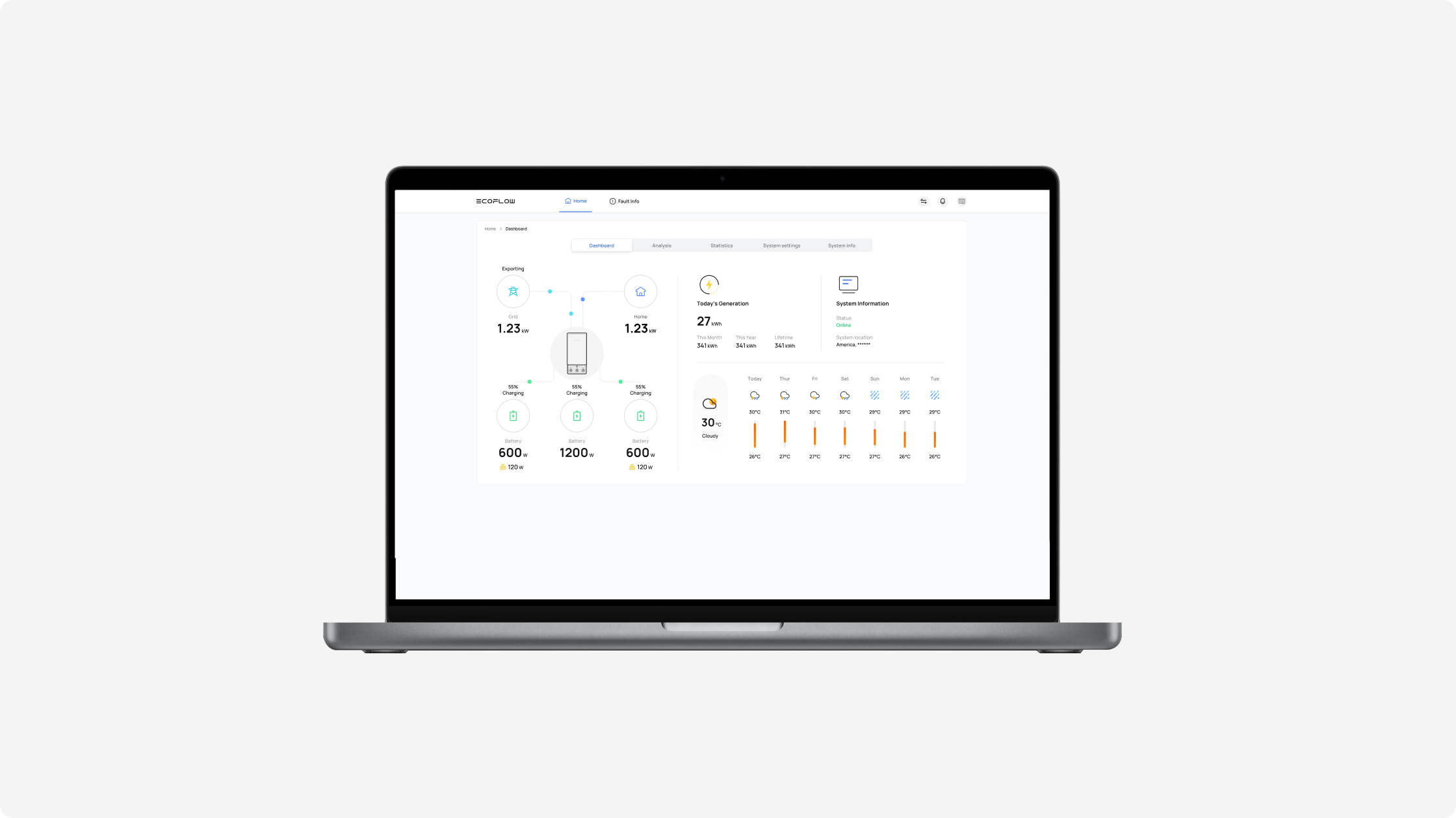 指先一つで高度なエネルギー管理が可能