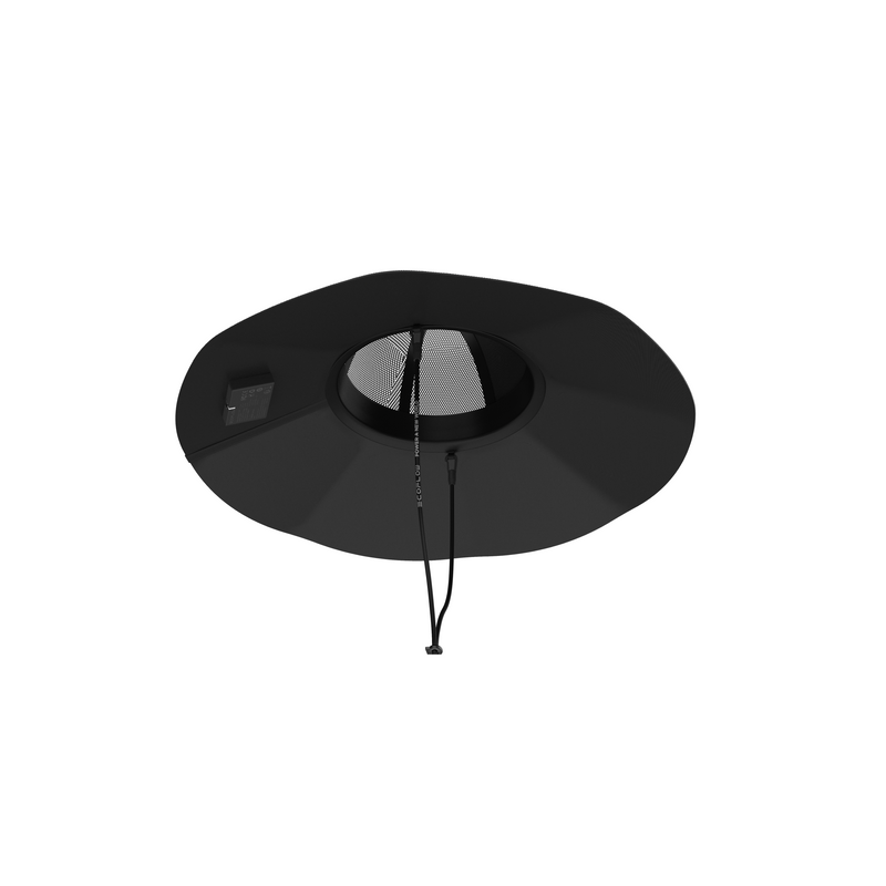 ギャラリービューアに画像をロードする, EcoFlow Power Hat