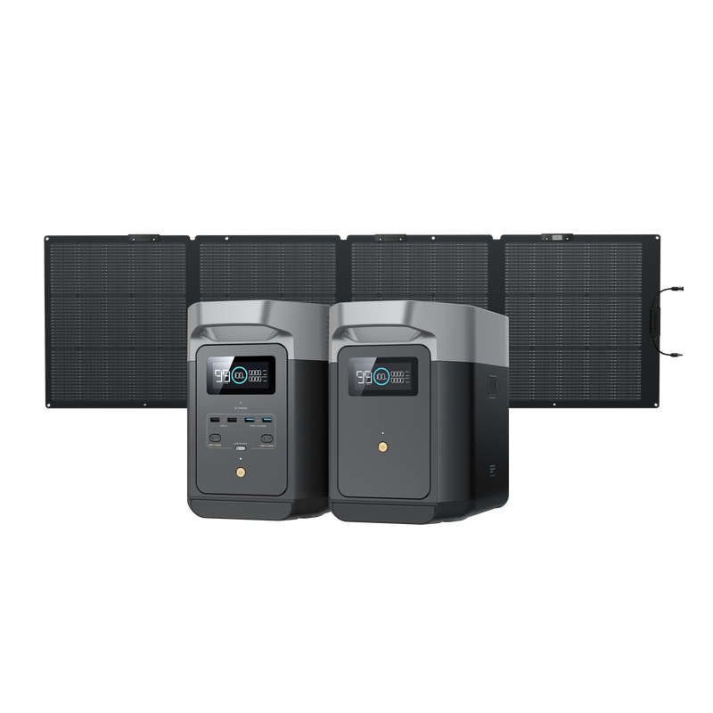 ギャラリービューアに画像をロードする, DELTA 2+DELTA 2専用エクストラバッテリー+220W片面ソーラーパネルGen2セット