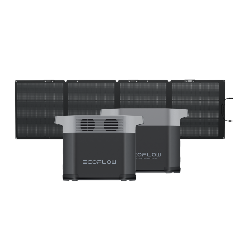 ギャラリービューアに画像をロードする, DELTA 2+DELTA 2専用エクストラバッテリー+220W片面ソーラーパネルGen2セット