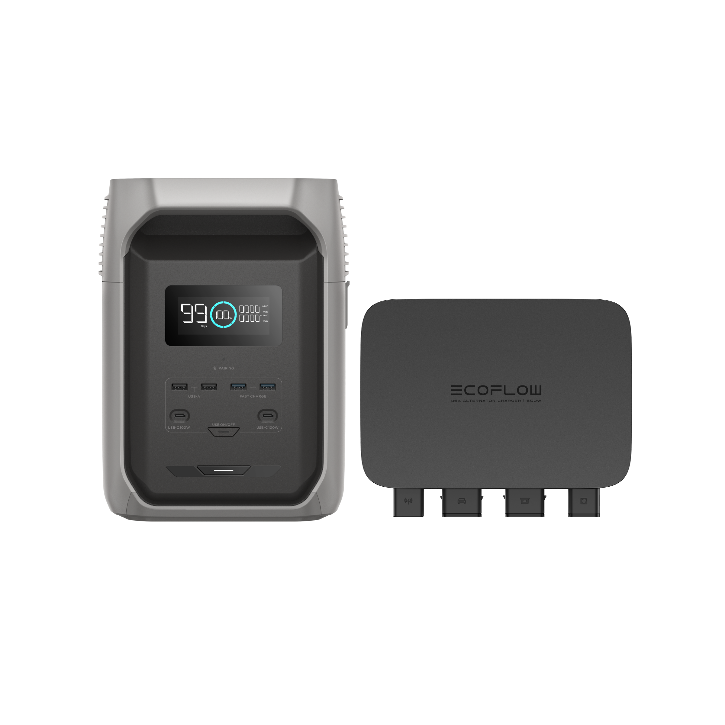 EcoFlow 500W Alternator Charger - ユーザーマニュアル