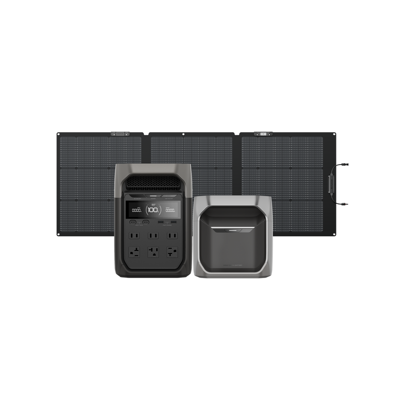 ギャラリービューアに画像をロードする, DELTA 3 + DELTA 3 専用エクストラバッテリー + 160W片面ソーラーパネルGen2