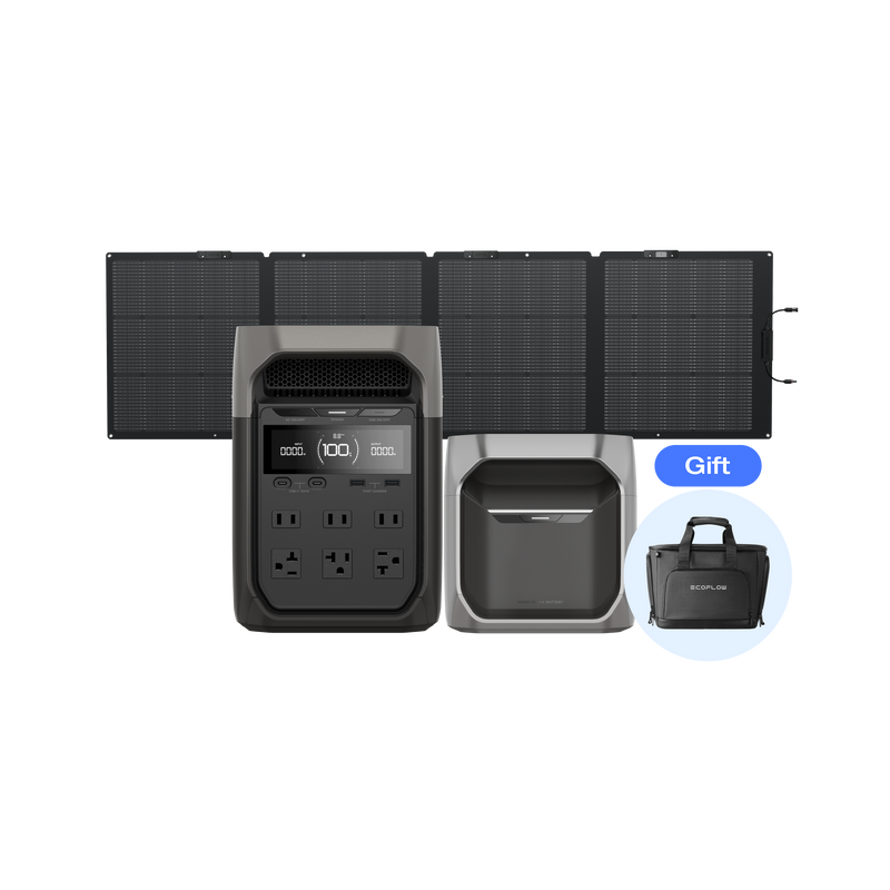 ギャラリービューアに画像をロードする, DELTA 3 + DELTA 3 専用エクストラバッテリー + 220W片面ソーラーパネルGen2