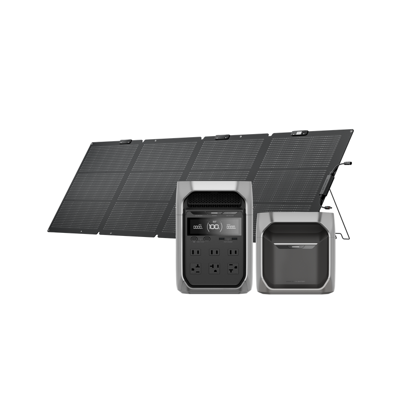 ギャラリービューアに画像をロードする, DELTA 3 Plus + DELTA 3 専用エクストラバッテリー + 220W片面ソーラーパネルGen2