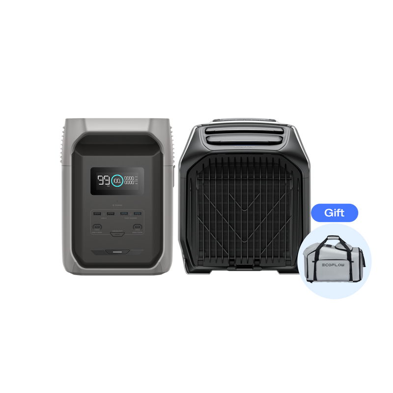 ギャラリービューアに画像をロードする, DELTA 3 1500 + WAVE 3 ポータブルエアコン