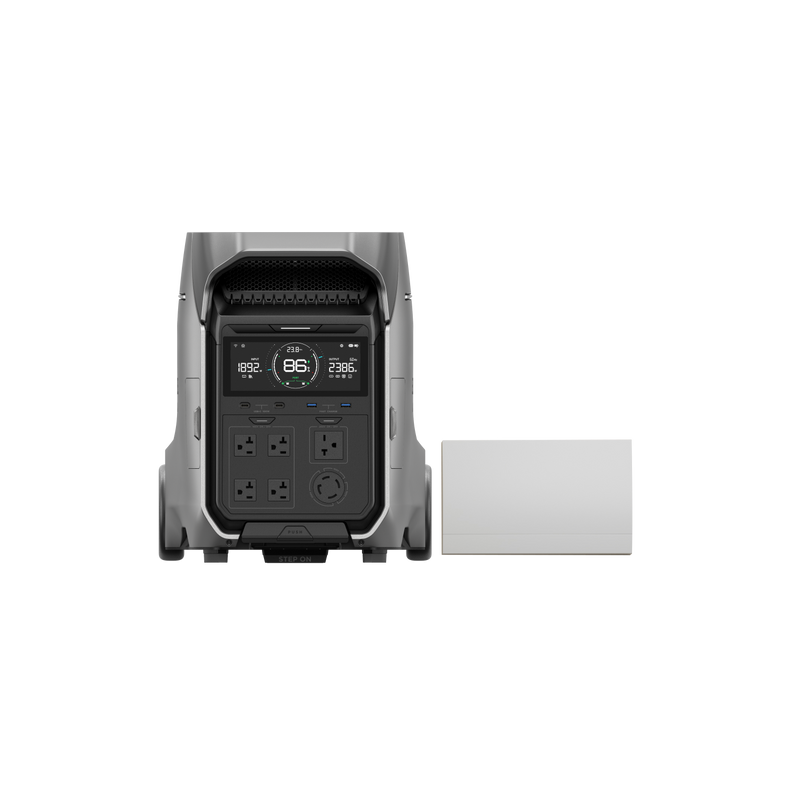 ギャラリービューアに画像をロードする, DELTA Pro 3+切替分電盤セット