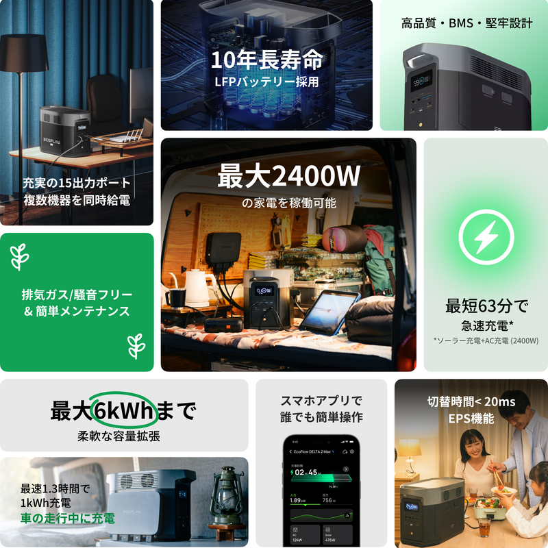 ギャラリービューアに画像をロードする, DELTA 2 Max |デルタ 2 マックス