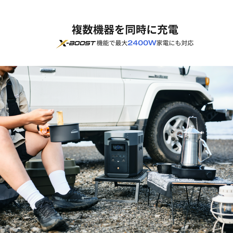 ギャラリービューアに画像をロードする, DELTA 2 Max |デルタ 2 マックス