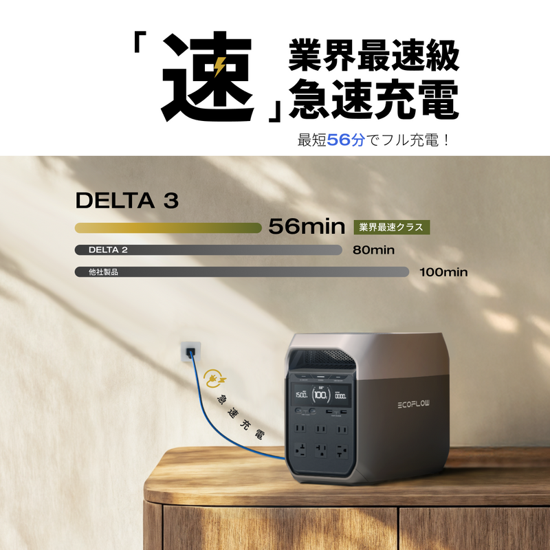 ギャラリービューアに画像をロードする, DELTA 3|デルタ 3