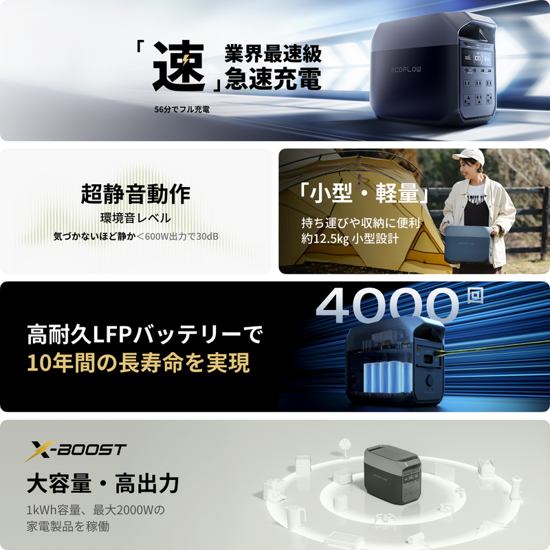 ギャラリービューアに画像をロードする, DELTA 3|デルタ 3