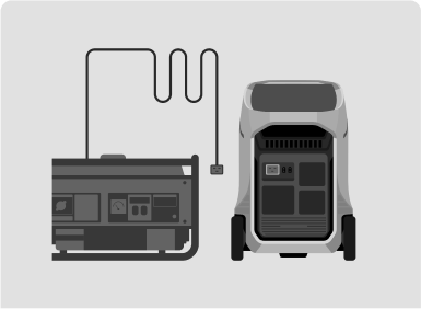 発電機で充電可能なポータブル電源、
