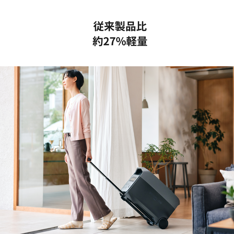 ギャラリービューアに画像をロードする, DELTA 3 Ultra(3072Wh)