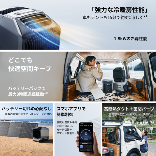 WAVE 3 ポータブルエアコン