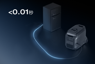停電時自動切替