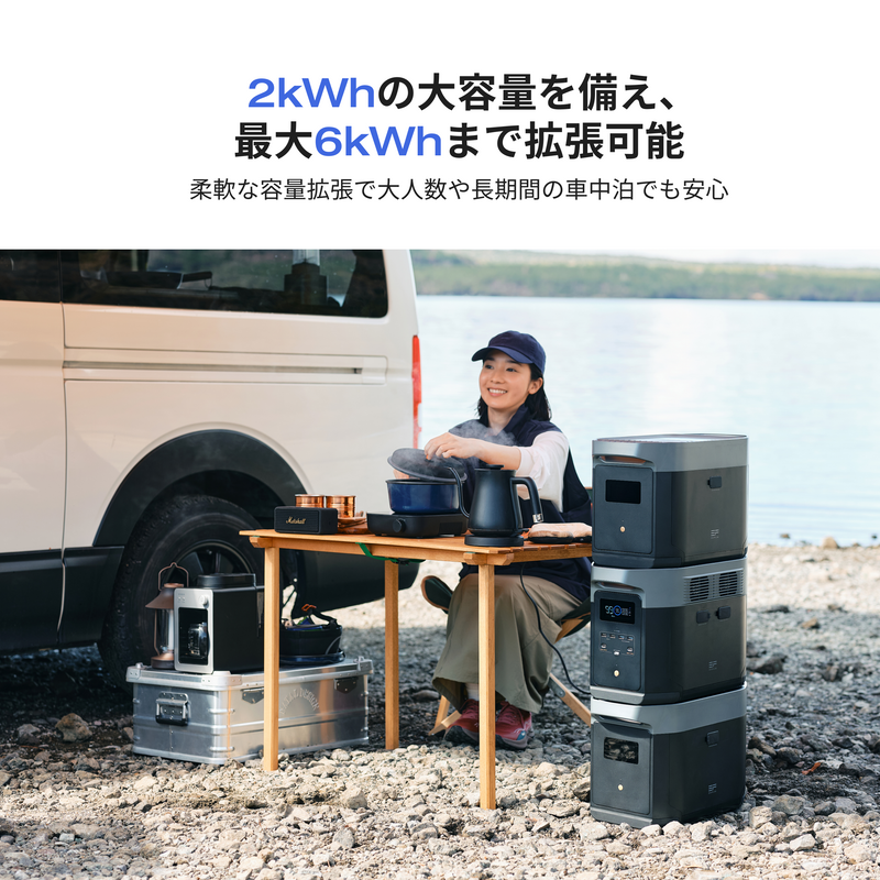 ギャラリービューアに画像をロードする, DELTA 2 Max |デルタ 2 マックス