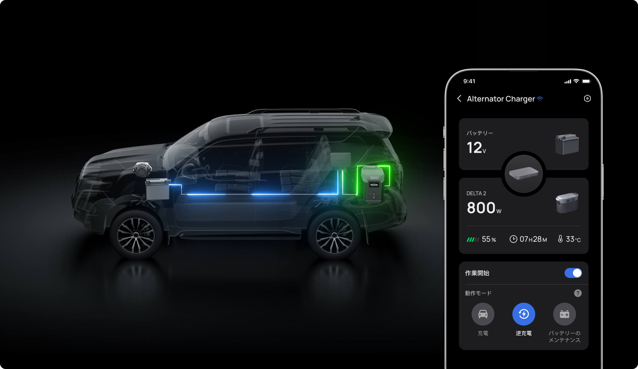 3機能一体型デザイン