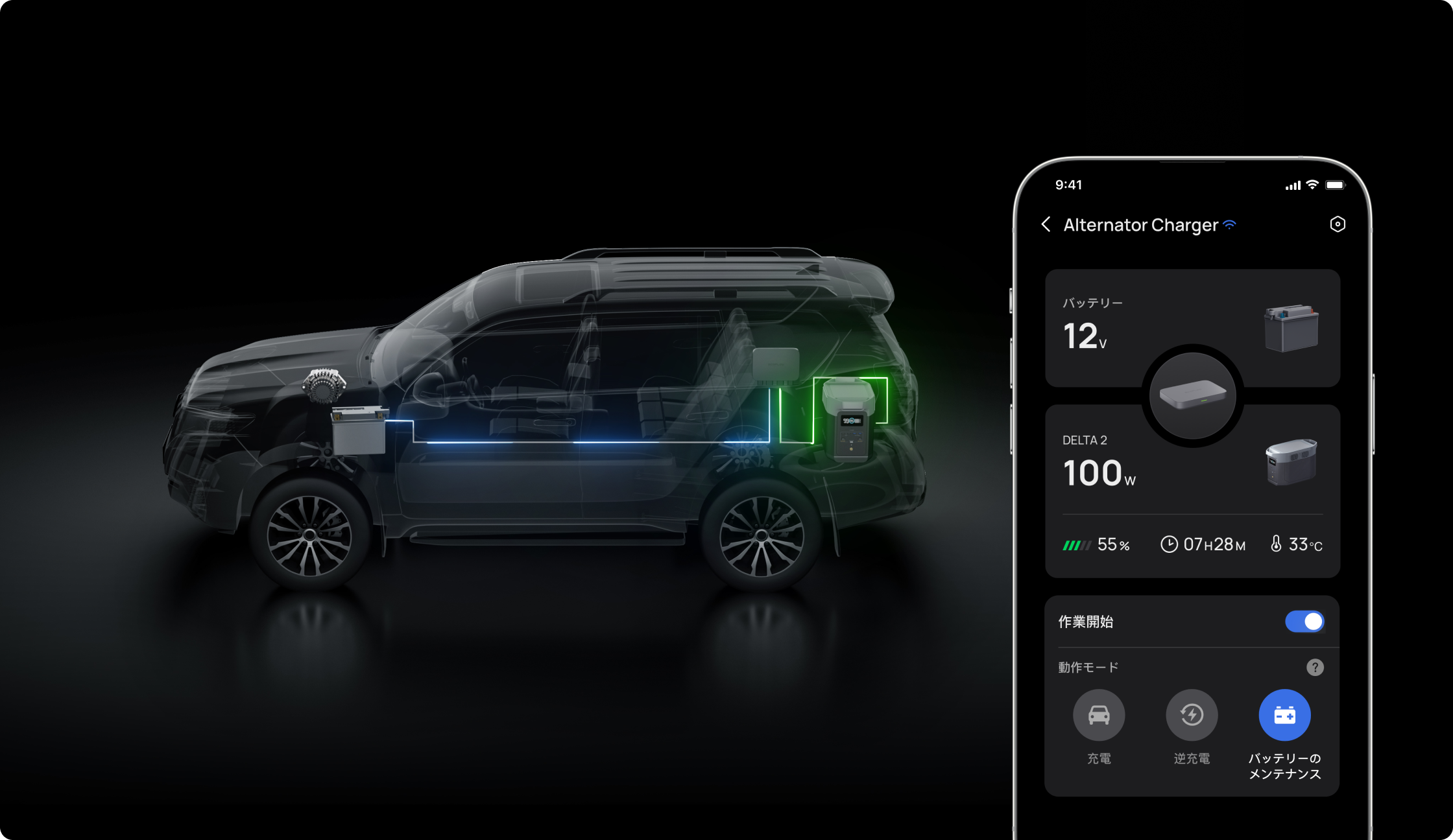 3機能一体型デザイン