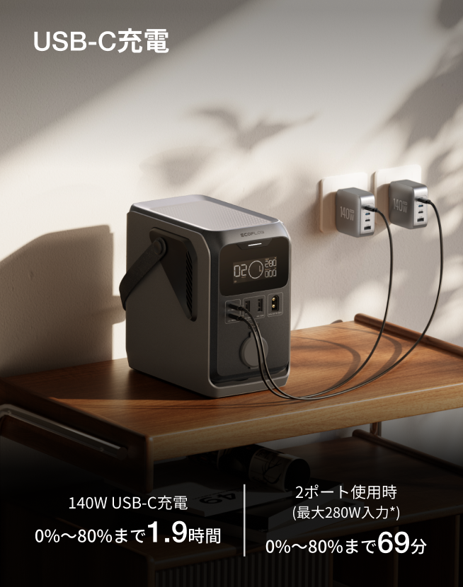 多彩な本体充電方法で、どこでも再チャージ