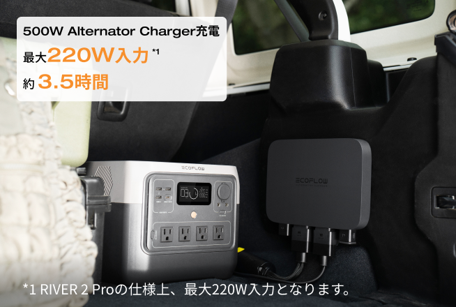 最速クラスの急速充電 &5つの充電方法
