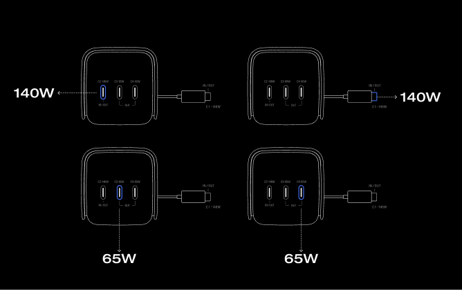 4台まとめて同時充電