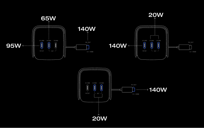 4台まとめて同時充電