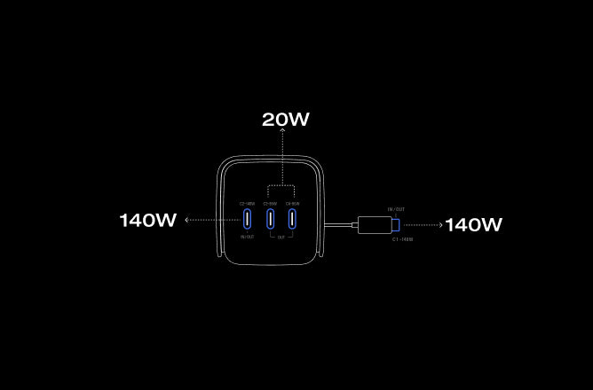 4台まとめて同時充電