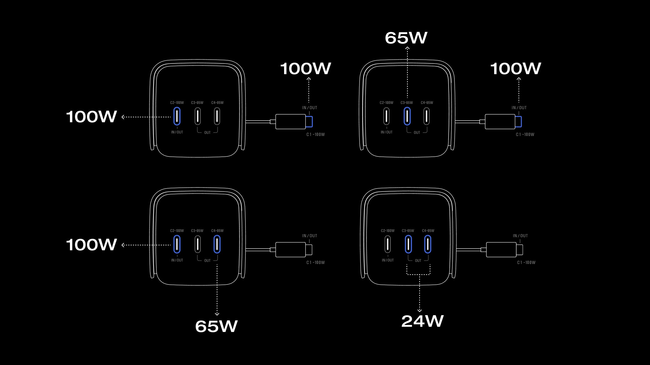 4台まとめて同時充電