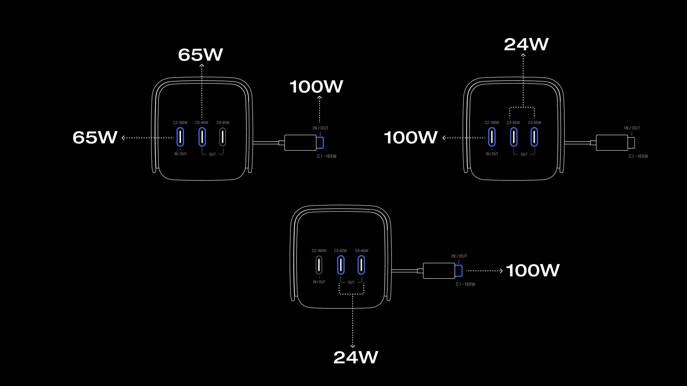 4台まとめて同時充電