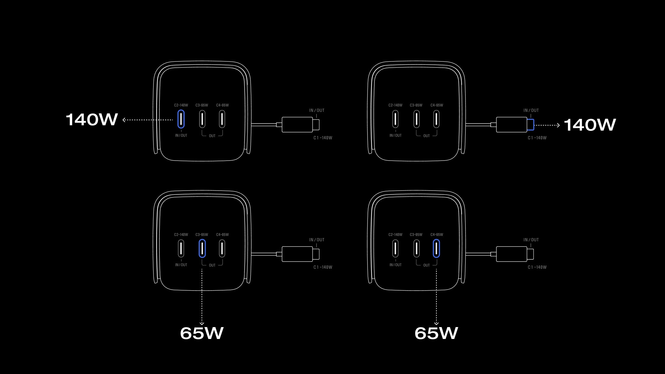 4台まとめて同時充電