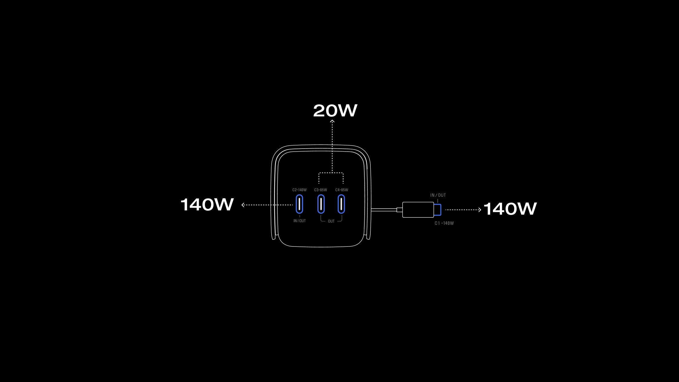 4台まとめて同時充電