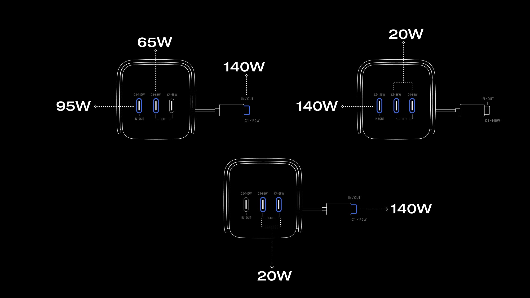 4台まとめて同時充電