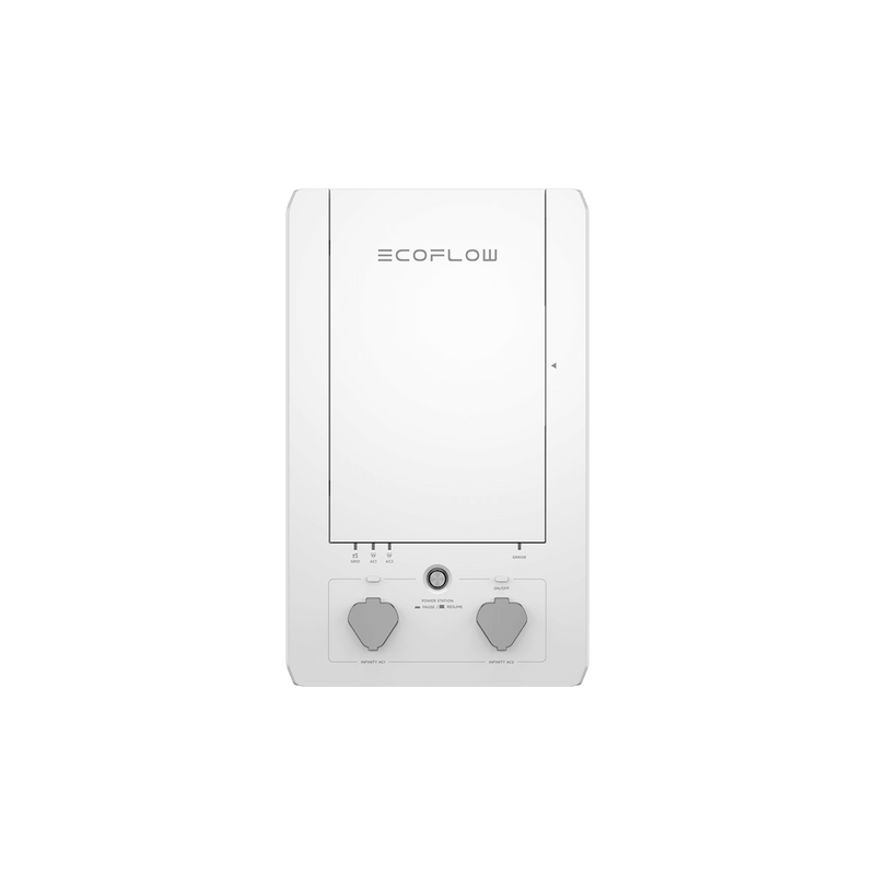 ギャラリービューアに画像をロードする, EcoFlow スマートホームパネル