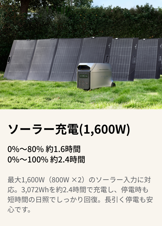 4つの充電方法 × 1.6時間の急速充電