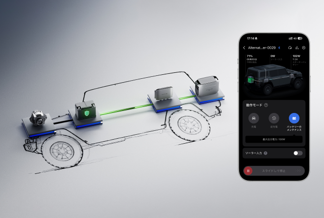車のバッテリ―切れにも対応できる多機能設計