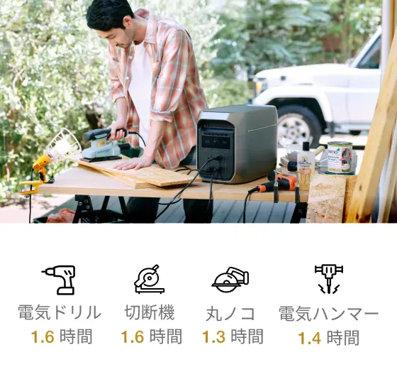 使い方がグッと広がる、業界トップクラスの定格3,000W出力