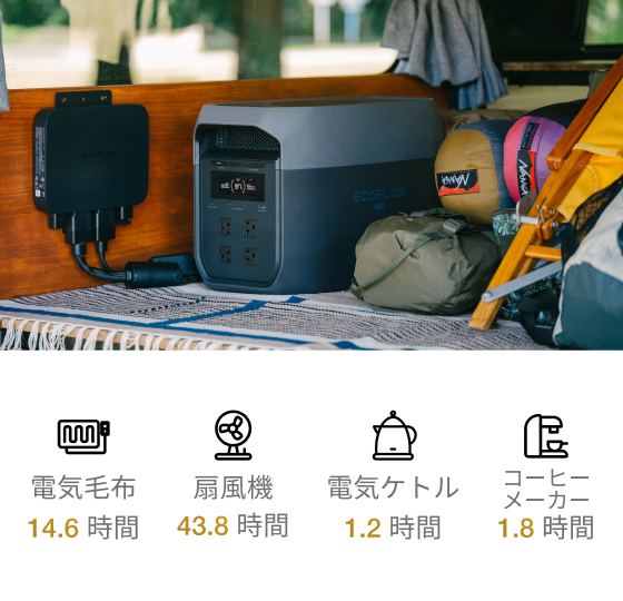 安心の2,048Wh大容量 ＆ <定格2,200W高出力