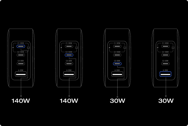 4台まとめて同時充電