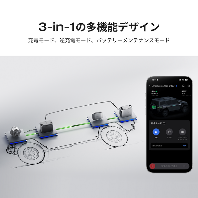 EcoFlow Alternator Charger 600