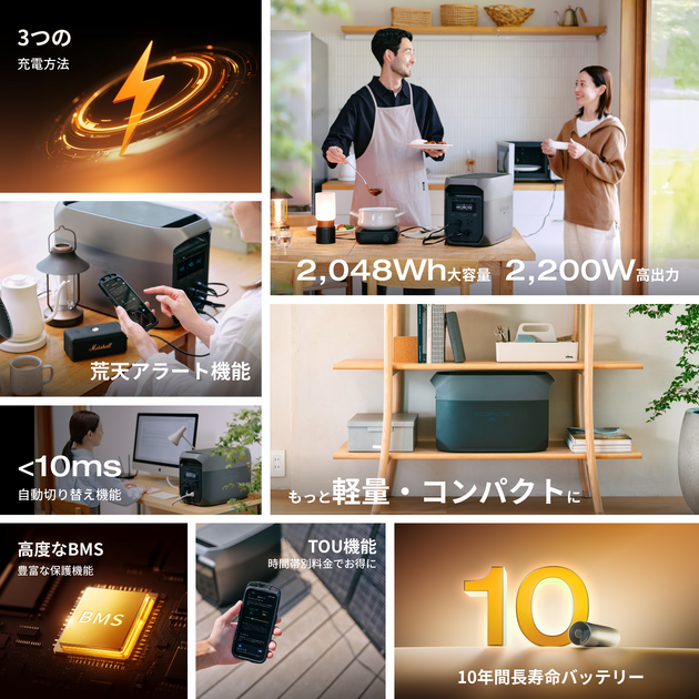 DELTA 3 Max（2048Wh）｜デルタ 3 マックス