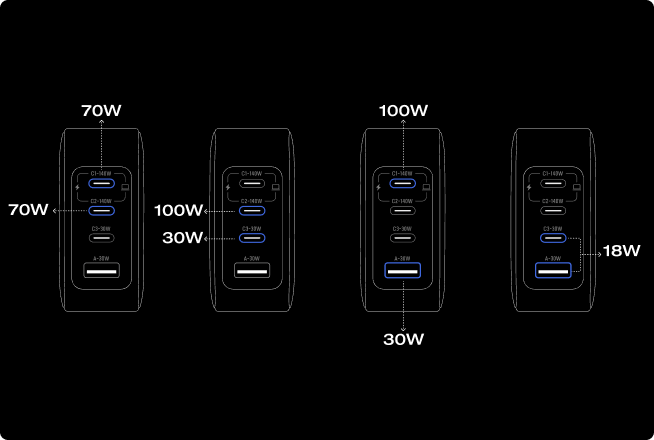 4台まとめて同時充電