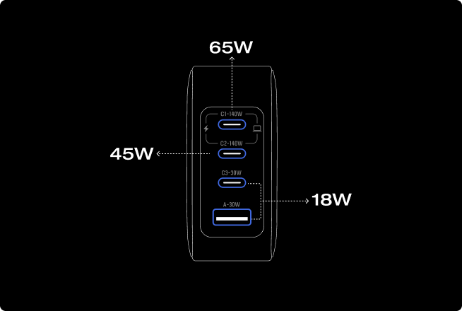 4台まとめて同時充電