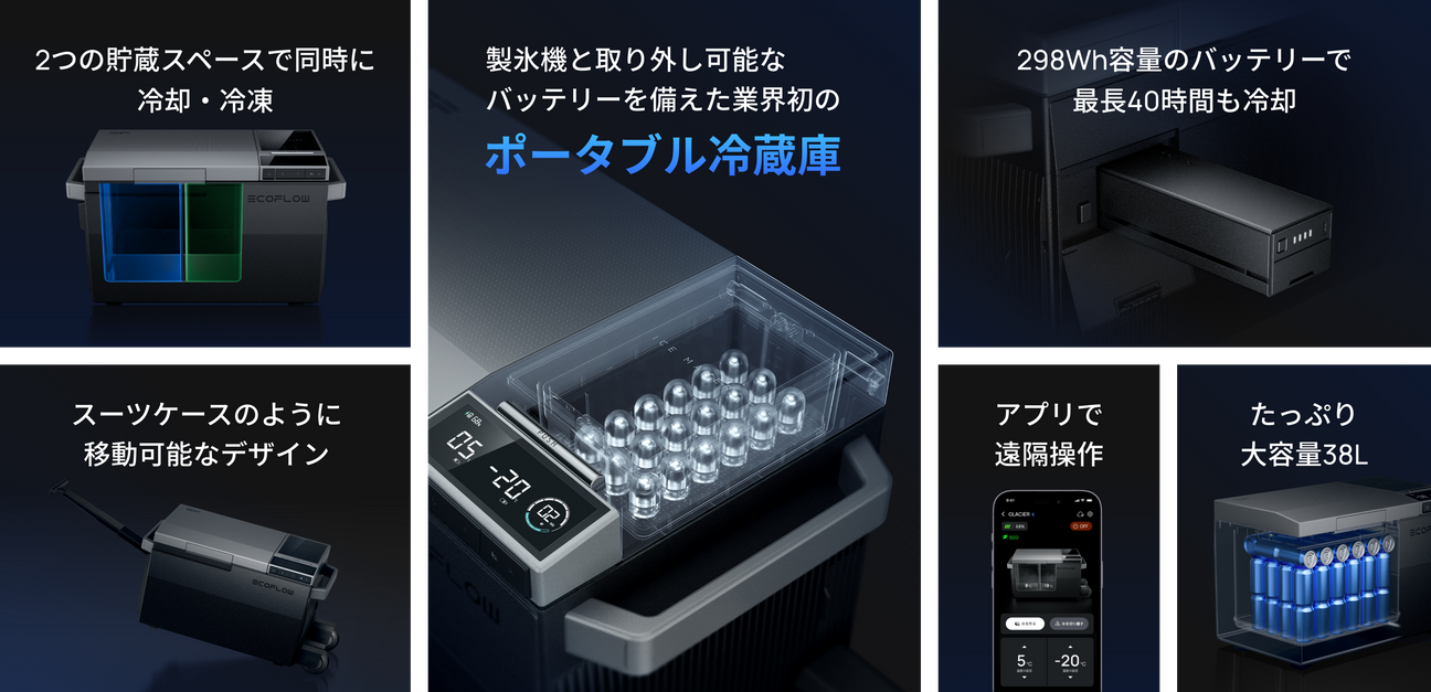 EcoFlow GLACIER ポータブル冷蔵庫