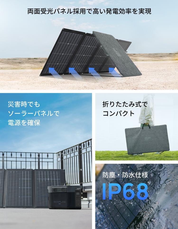 220W両面受光型ソーラーパネル