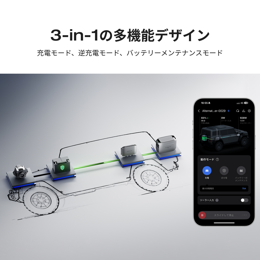 DELTA 3 Max Plus + Alternator Charger Plus 1000