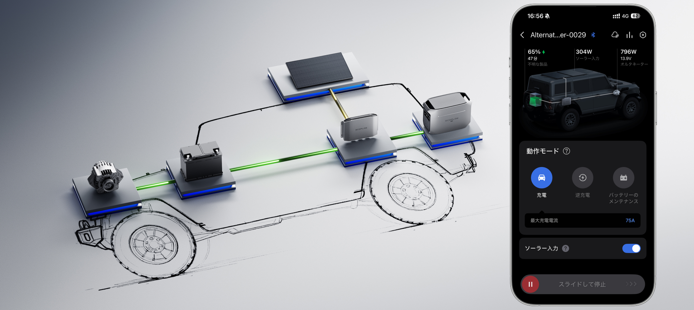 車のバッテリー切れにも対応できる多機能設計