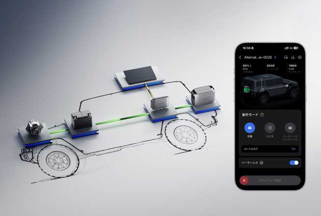 車のバッテリー切れにも対応できる多機能設計