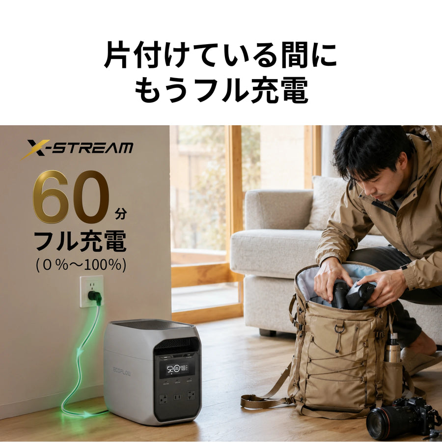 【45分急速充電】DELTA 3 Classic (1024Wh)